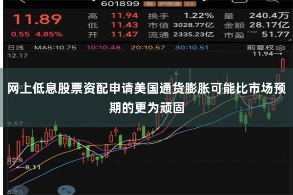 网上低息股票资配申请美国通货膨胀可能比市场预期的更为顽固