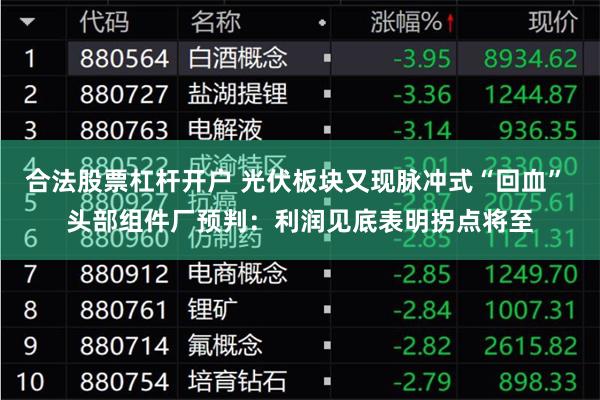合法股票杠杆开户 光伏板块又现脉冲式“回血” 头部组件厂预判：利润见底表明拐点将至