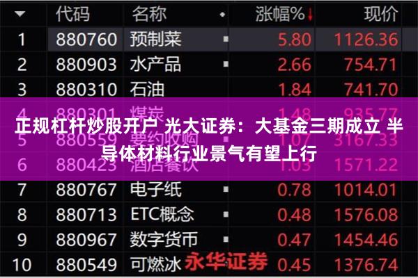 正规杠杆炒股开户 光大证券：大基金三期成立 半导体材料行业景气有望上行