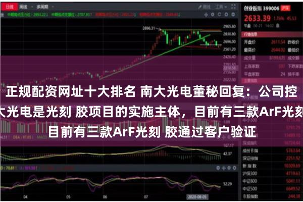 正规配资网址十大排名 南大光电董秘回复：公司控股子公司宁波南大光电是光刻 胶项目的实施主体，目前有三款ArF光刻 胶通过客户验证