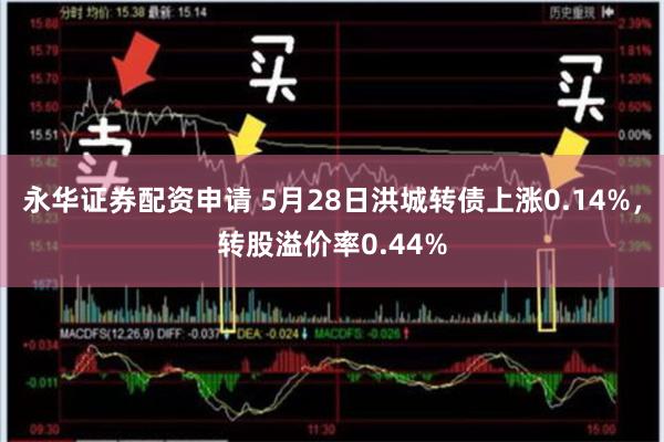 永华证券配资申请 5月28日洪城转债上涨0.14%，转股溢价率0.44%