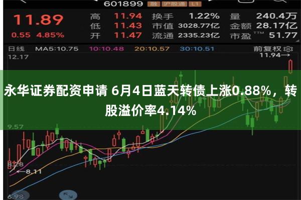 永华证券配资申请 6月4日蓝天转债上涨0.88%，转股溢价率4.14%