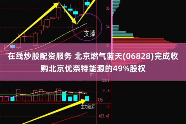 在线炒股配资服务 北京燃气蓝天(06828)完成收购北京优奈特能源的49%股权