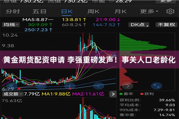 黄金期货配资申请 李强重磅发声！事关人口老龄化