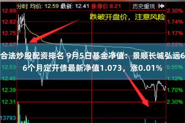 合法炒股配资排名 9月5日基金净值：景顺长城弘远66个月定开债最新净值1.073，涨0.01%