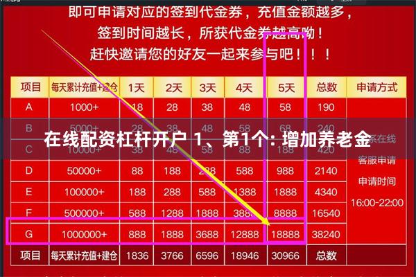 在线配资杠杆开户 1、第1个: 增加养老金