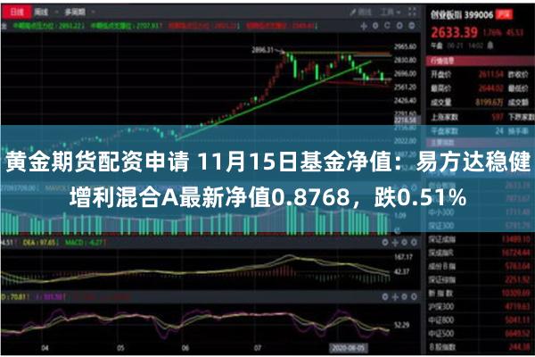 黄金期货配资申请 11月15日基金净值：易方达稳健增利混合A最新净值0.8768，跌0.51%