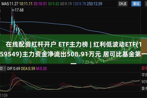 在线配资杠杆开户 ETF主力榜 | 红利低波动ETF(159549)主力资金净流出508.91万元 居可比基金第一