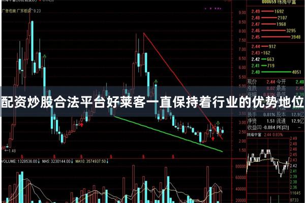 配资炒股合法平台好莱客一直保持着行业的优势地位